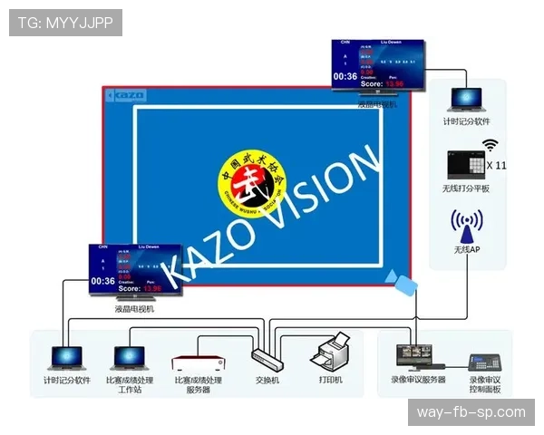 比赛暂停规则详解：裁判判定与恢复比赛的关键条件