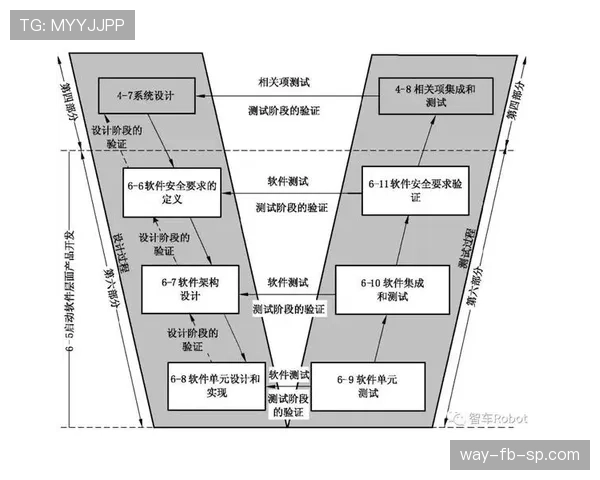 全面解析篮球比赛中进攻犯规的规则定义与具体判罚结果