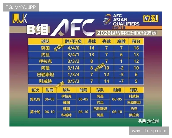 2026世界杯小组第三出线规则及32强怎么晋级淘汰赛