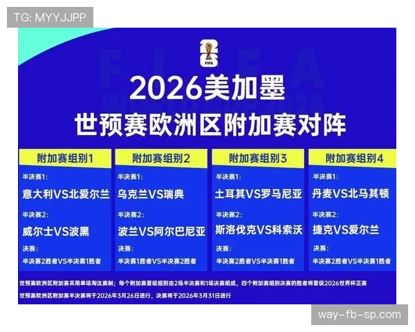 2026世界杯小组赛规则详解：分组、晋级与淘汰赛流程解析