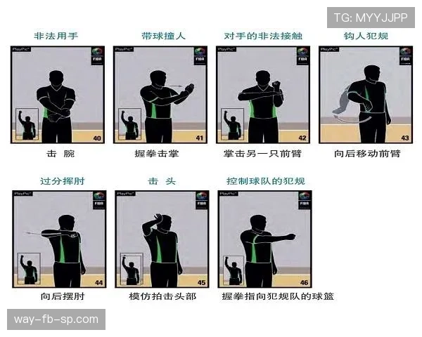 篮球规则解读:五秒违例的具体场景和判定标准 篮球规则解读:五秒违例的具体场景和判定标准