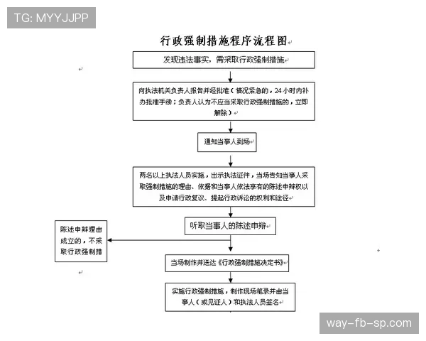 违规换人的判罚依据与裁判处理流程 违规换人的判罚依据与裁判处理流程